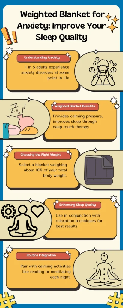 Weighted Blanket for Anxiety